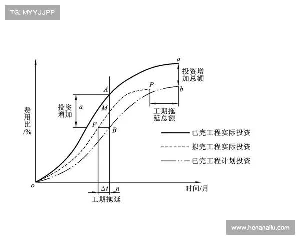 足球俱乐部转会资金使用计划制定与优化策略分析 足球俱乐部转会资金使用计划制定与优化策略分析